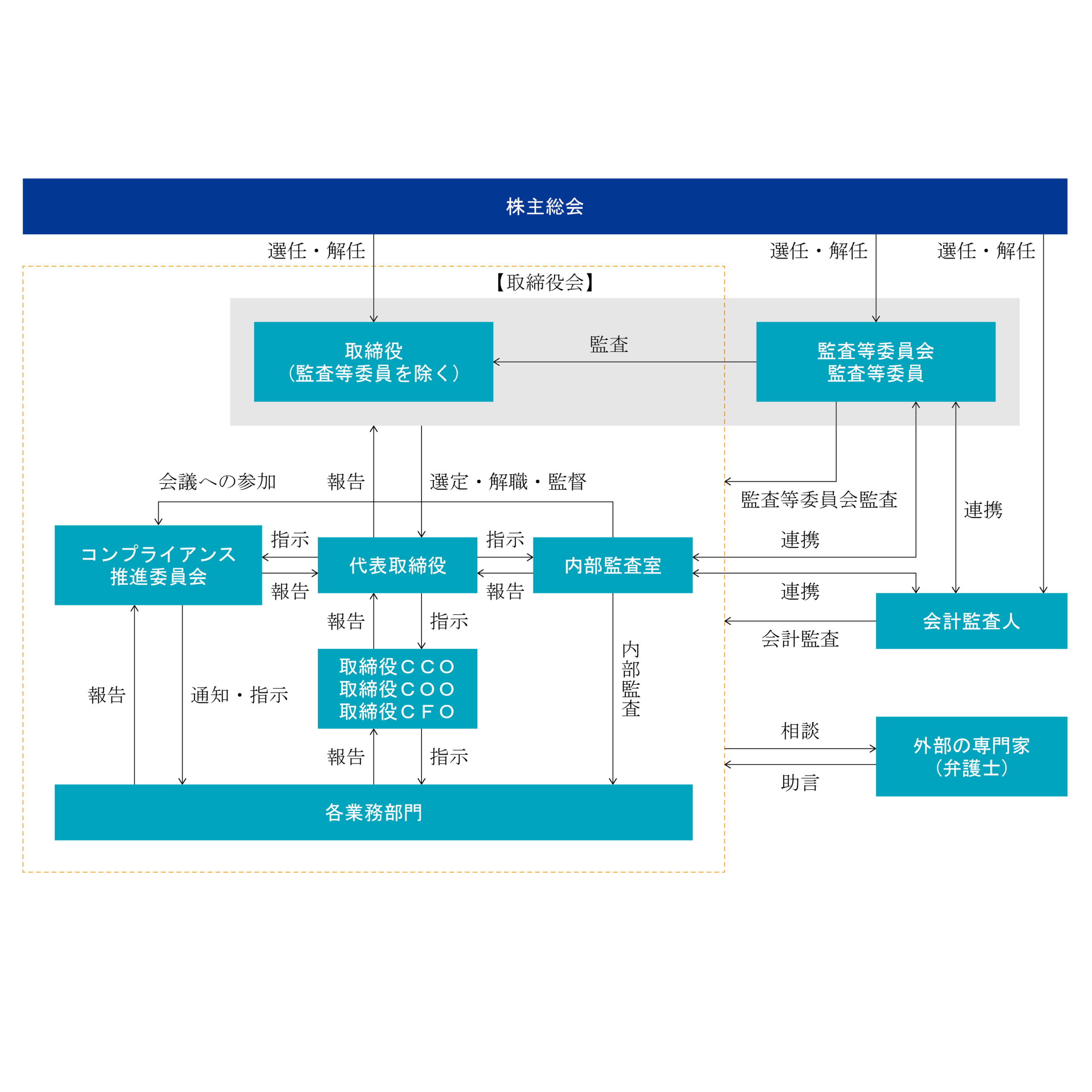 6e2b05c7b7413a6d95a49e498ed0aa22